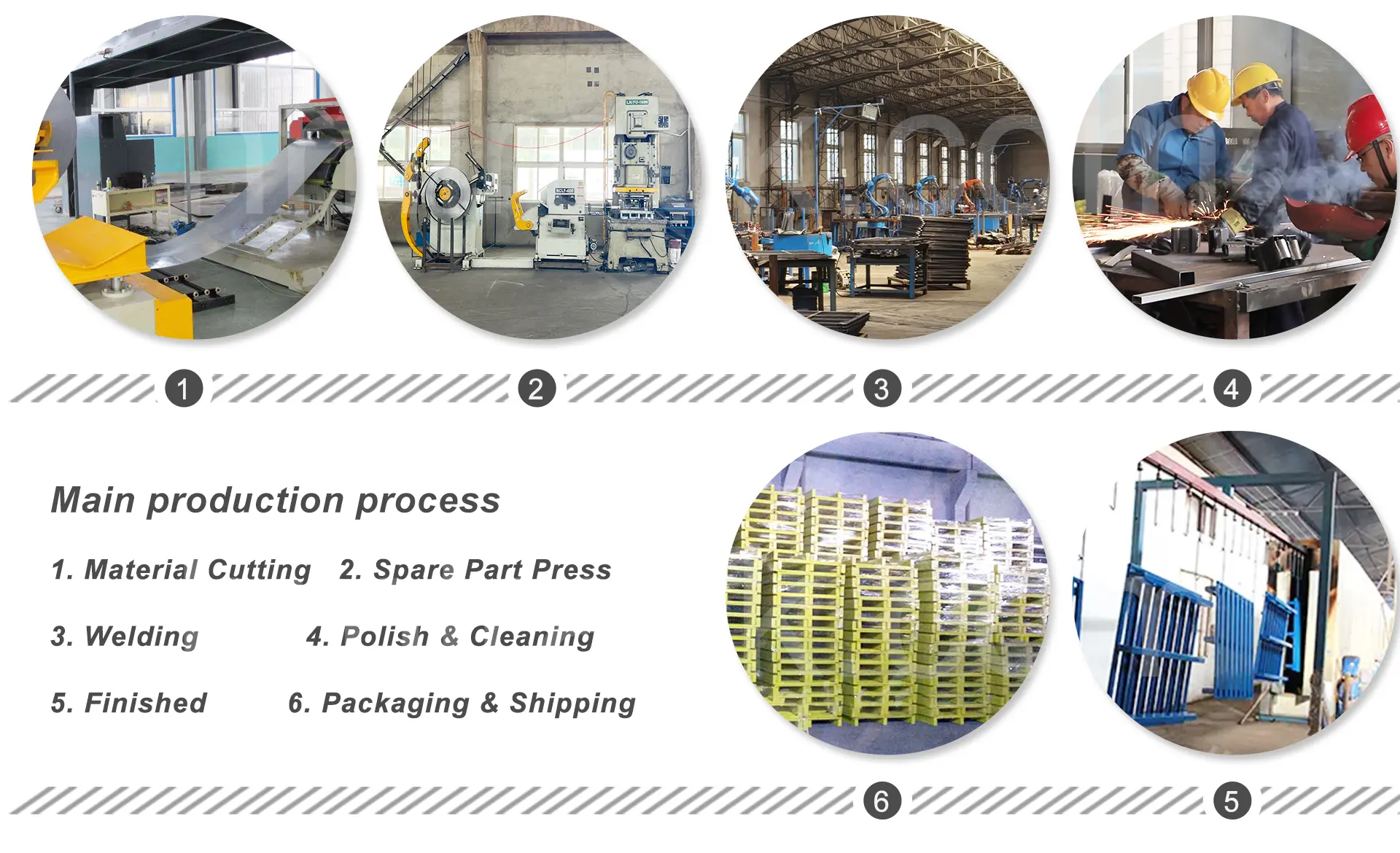 Metal steel pallet Manufacturing Factory Metal steel pallet Manufacturing Factory